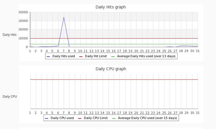 SmartSelect_20230809_114300_Samsung Internet
