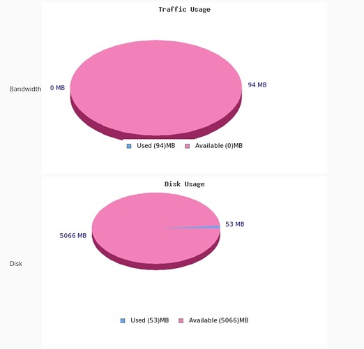 SmartSelect_20230809_115245_Samsung Internet