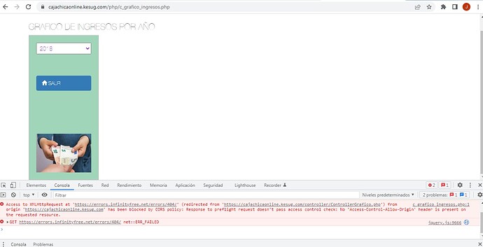 error-graficos