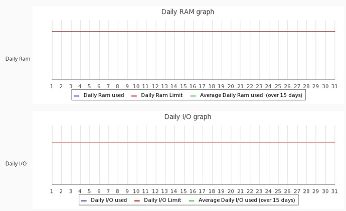 SmartSelect_20230809_115112_Samsung Internet